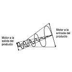 Foto de El cribado de precisión