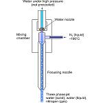 Foto de La empresa Iamcut y Tecnalia participan en un proyecto de corte por chorro de agua con part�culas de hielo