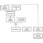 Foto de Verificaci�n volum�trica: verificaci�n de m�quina-herramienta de grandes dimensiones