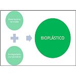Foto de Biopl�sticos para aplicaciones duraderas