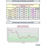 Picture of The Spanish industry of moulds shows symptoms of recovery