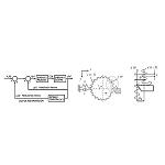 Picture of Control of vibrations in systems of mechanised