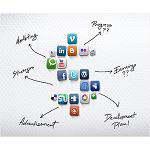 Picture of One of each four franchises suspends in social communication
