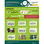 Picture of PEFC Spain, present in the Forestry Congress Spanish