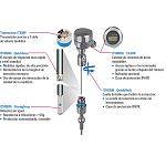 Foto de Endress+Hausser lanza las nuevas sondas de temperatura iTherm TM4xx