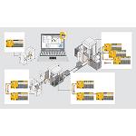 Picture of New system of automation PSS4000