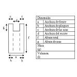 Picture of Physical properties-mechanical: specific essays on container for alimentary use