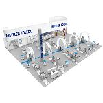 Fotografia de Mettler-Toledo estarà present en Interpack 2014