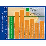 Fotografia de Nova pel·lícula termoformable resistent a les perforacions