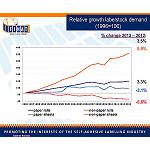 Picture of Finat analiza las tendencias de la industria de las etiquetas