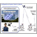 Foto de Las smartglasses Epson Moverio probadas en sistemas de respuesta ante desastres naturales