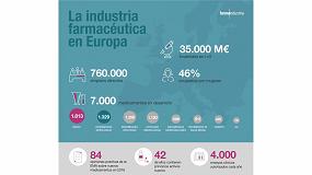 Foto de La industria farmacéutica destaca las fortalezas del sector ante las nuevas autoridades europeas y reclama una nueva estrategia industrial en la UE