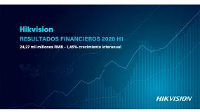 Foto de Hikvision anuncia los resultados financieros del primer semestre de 2020
