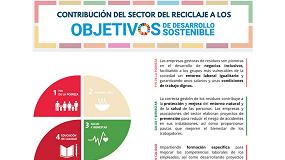 Foto de La Industria del Reciclaje contribuye decisivamente a los objetivos de desarrollo sostenible de la ONU