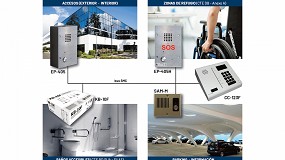 Foto de Sistema de intercomunicación y señalización SMC para edificios