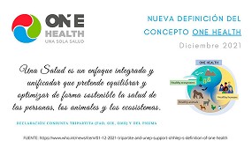 Foto de Ceva Salud Animal decide incorporarse a la Plataforma One Health