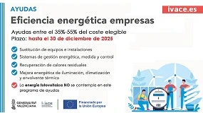 Foto de Ivace+i impulsa la eficiencia energética empresarial con 2,5 millones de euros
