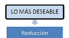 Fotografia de Aprofitament integral dels composites fora d'ús