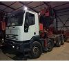 CAMION GRUA IVECO 440 8X4 FASSI 900 20042004 Foto