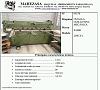 Cizalla guillotina mecanica Foto