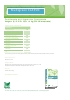 Fertilizante de liberación controlada Multigreen 18-5-18+0,5 Fe+2 Mg 35%