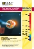 Materials of calibrac�n PYRO