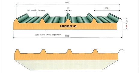 aborto presentar cúbico Paneles para cubiertas Agroroof G5 Agrocover - Construcción (Materiales) -  Paneles para cubiertas