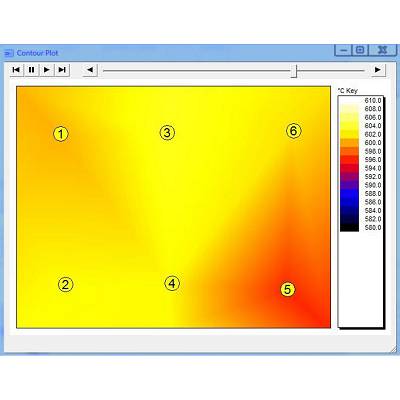 Foto de Software de análisis de los procesos térmicos