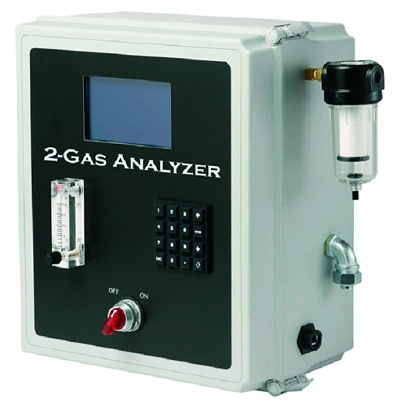 Right! like analizadores de gas Analizadores de gas