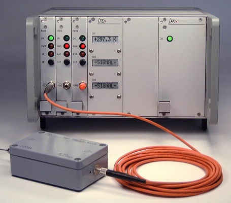 Foto de Equipo para transmisión por fibra óptica