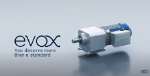 Bonfiglioli EVOX: Nuevo motorreductor coaxial
