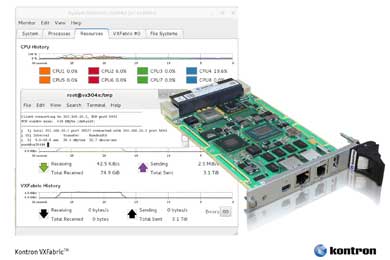 Kontron PLX