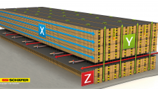 Ttulo de la imagen3DMatrix de SSI Schaefer elimina cuellos de botella en almacenes dinmicos