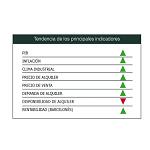 Foto de La demanda de naves industriales registra un crecimiento progresivo en 2015