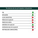 Foto de En 2016 se incrementa la demanda de naves industriales en venta y alquiler