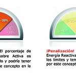 Foto de Grupo Nexus Energ�a presenta una nueva soluci�n para ahorrar en la factura el�ctrica