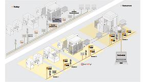 Foto de PSS4000, una solucin innovadora, econmica y segura