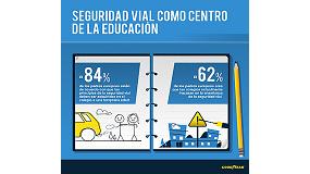 Foto de 8 de cada 10 padres espaoles, a favor de que se ensee seguridad vial en los colegios desde una edad temprana