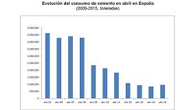 Foto de El consumo de cemento crece un 13,3% en abril y un 9,7% en los cuatro primeros meses del ao