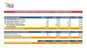 Picture of [es] El mercado de vehculos industriales registra un crecimiento del 43% hasta octubre