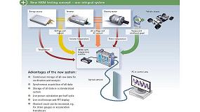 Foto de HBM muestra un nuevo mtodo para medir la eficiencia de motores elctricos controlados por frecuencia variable