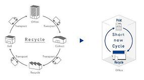 Foto de Epson desarrolla el primer sistema de fabricacin de papel de oficina que convierte los residuos de papel en papel nuevo