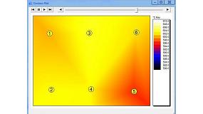 Foto de Registros de la temperatura en estufas y hornos, analizados y optimizados