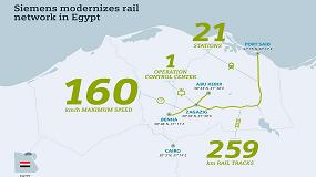 Foto de Siemens moderniza la red ferroviaria en la conurbacin de El Cairo