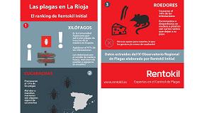 Foto de La Rioja es la Comunidad con ms plagas de insectos de la madera en Espaa