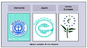 Foto de Qu es el ecodiseo?