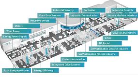 Foto de Siemens ampla su oferta para la Empresa Digital para lograr mayor eficiencia en la industria