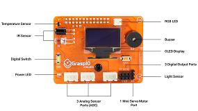 Foto de Farnell element14 lanza Cloudio de GraspIO