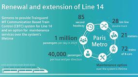 Foto de RATP elige la tecnologa de control ferroviario de Siemens para la extensin de la lnea 14 del metro del Grand Paris Express
