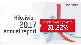 Foto de El informe anual de Hikvision 2017 revela un crecimiento de los ingresos del 31,22%
